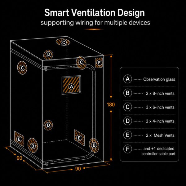 90x90x180cm Grow Tent
