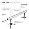 120w_under_canopy_lights_2fc01520-68b1-4800-8a45-569b75cd2004.jpg U120C 120W Under-Canopy LED Grow Light