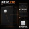 3 150 × 150cm ventilation kit — Zipper, reinforced seams and covered viewing window