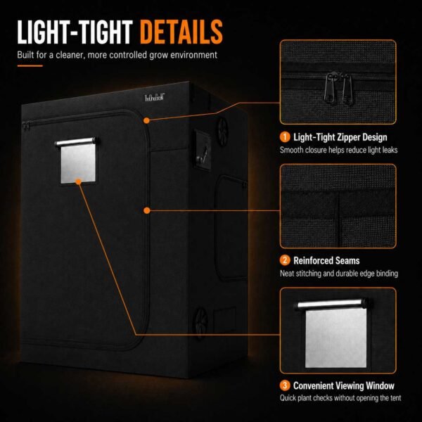 3 150 × 150cm ventilation kit — Zipper, reinforced seams and covered viewing window