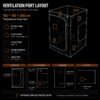 6 150 × 150cm ventilation kit — Tent dimensions and ventilation-port diagram