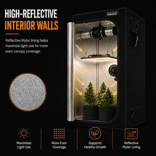60x60x140cm Grow Tent