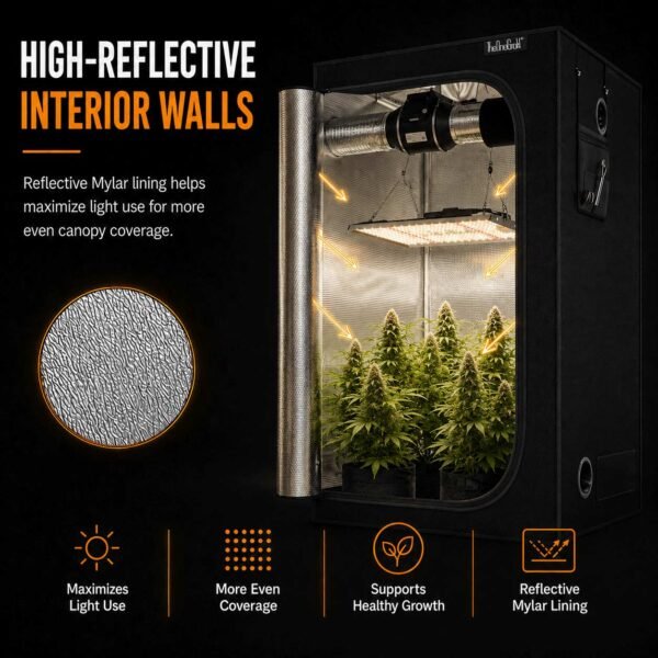 90x90x180cm Grow Tent