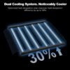 720w__05.jpg OC720 720W LED Grow Light | Full Spectrum, Dimmable, 4x4 Coverage
