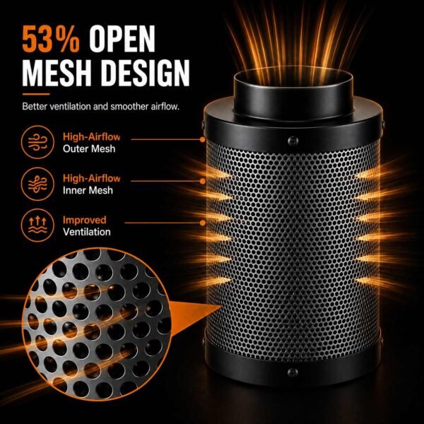 60 × 60cm ventilation kit — Carbon filter mesh construction illustration