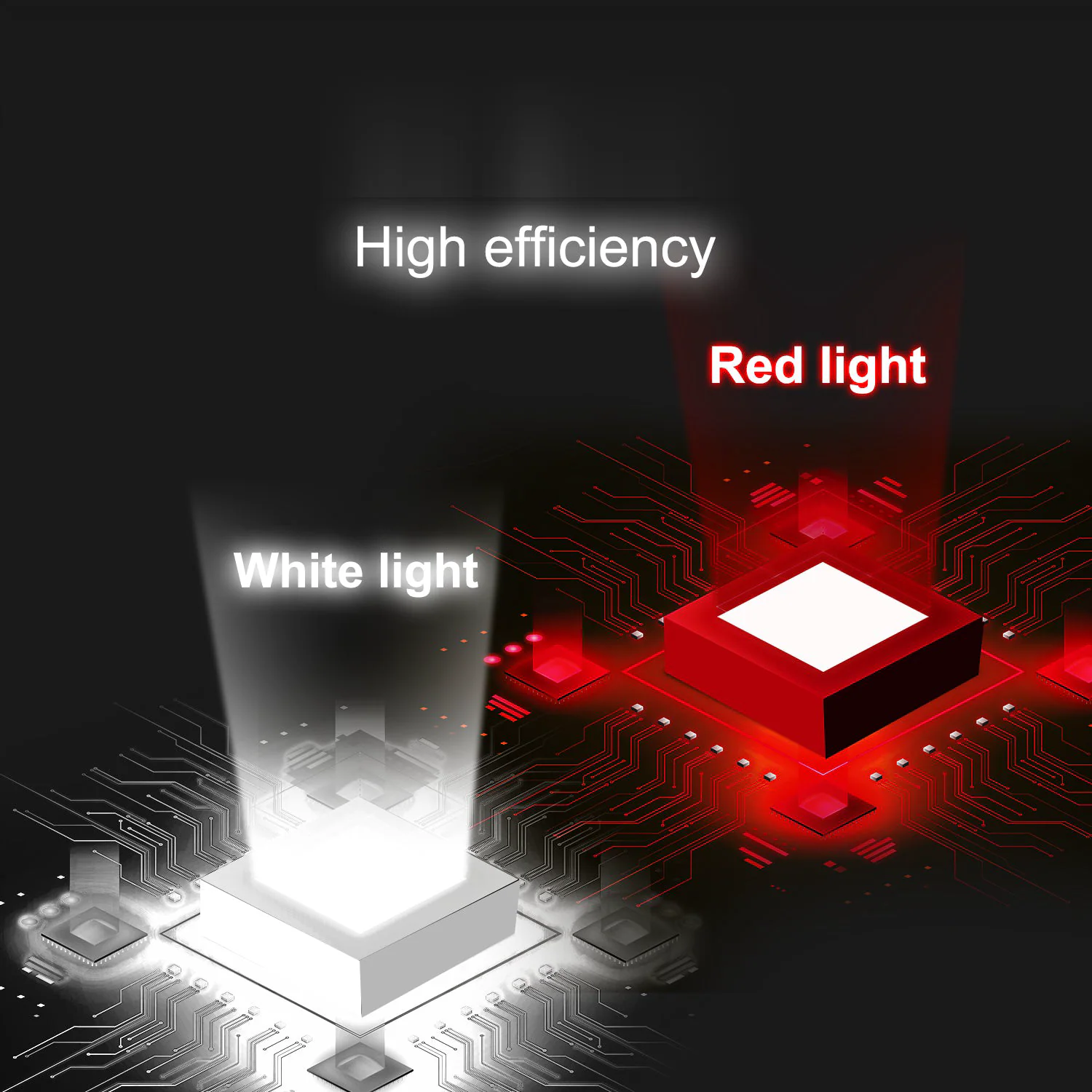 OC1000 1000W LED Grow Light product view 03