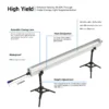 U120C 120W Under-Canopy LED Grow Light product view 02