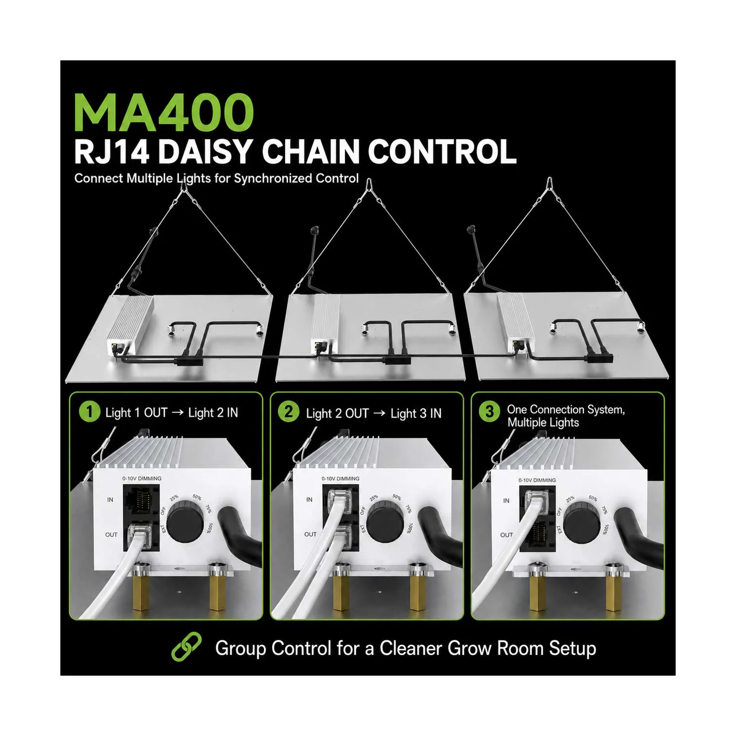 MA400 400W Quantum Board LED Grow Light product view 02