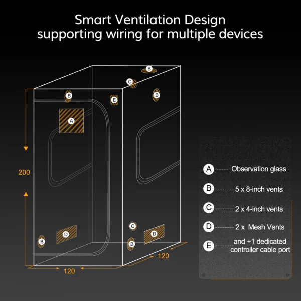 MA200 120x120cm Grow Tent Kit product view 07