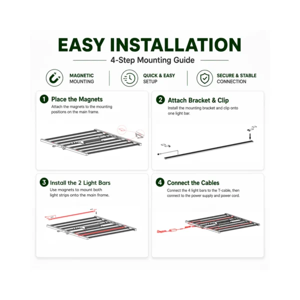 U60 60W UV+IR Supplemental Grow Light product view 02