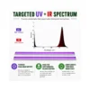 U60 60W UV+IR Supplemental Grow Light product view 05