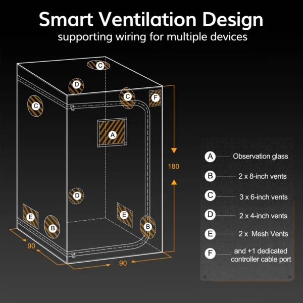 MA120 90x90cm Grow Tent Kit product view 06