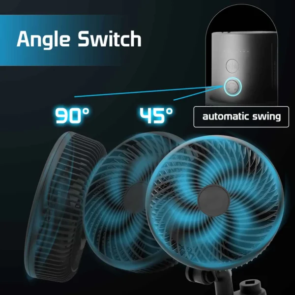Clip-On Fan for Grow Tents – airflow detail Clip-On Fan for Grow Tents airflow and ventilation details