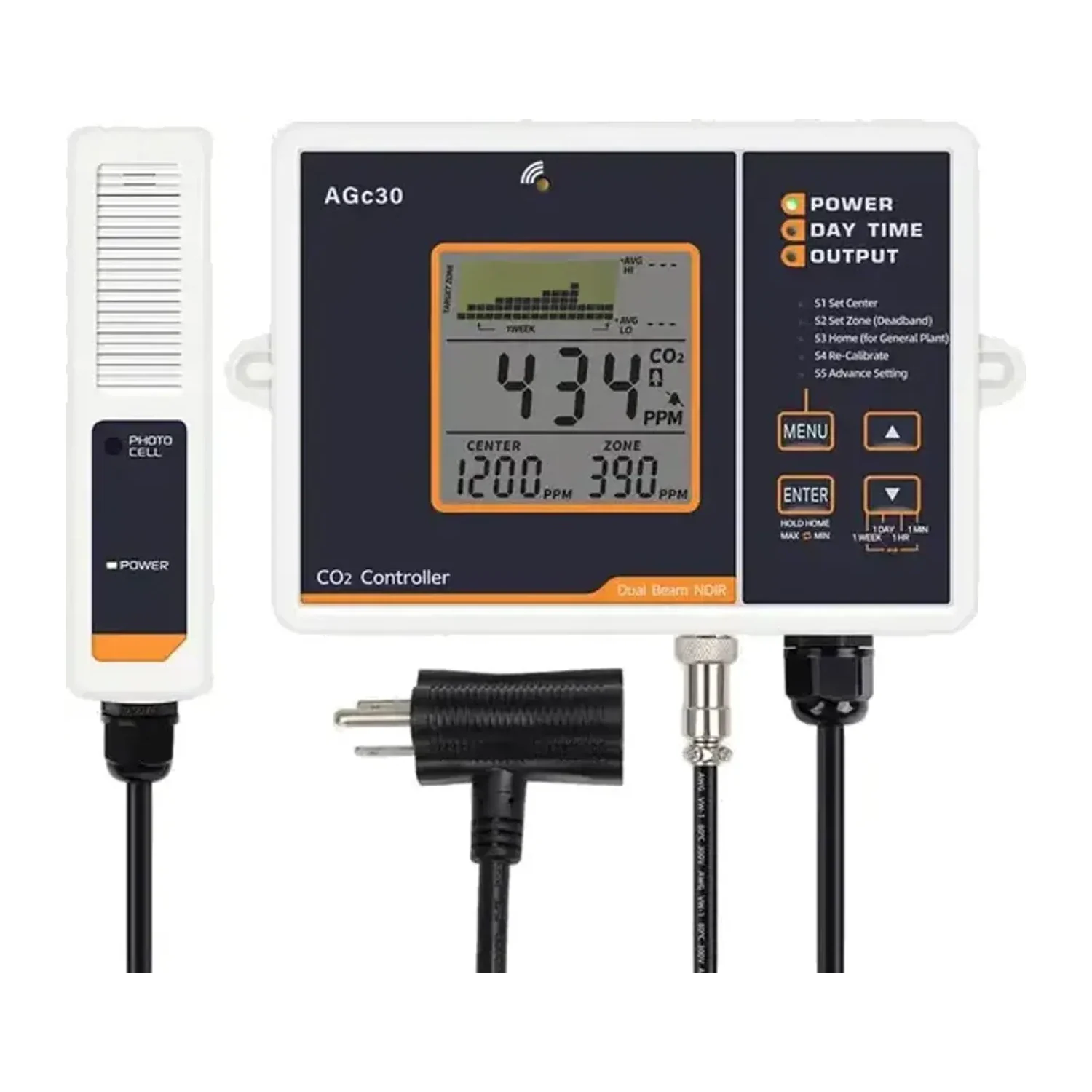 CO2 Controller for Grow Rooms product view
