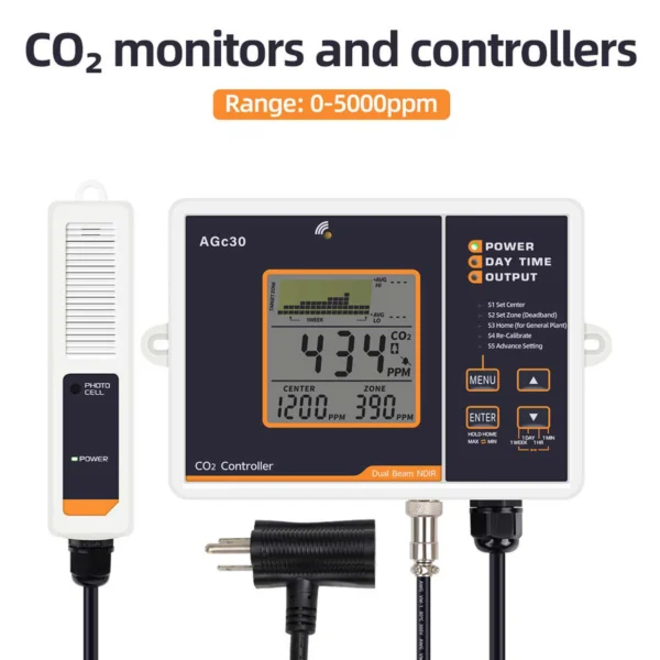 CO2 Controller for Grow Rooms product view 02