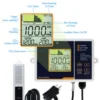 CO2 Controller for Grow Rooms product view 03