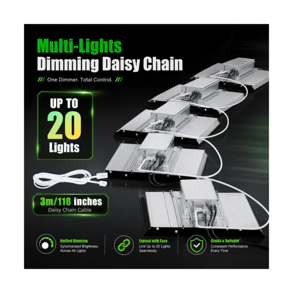 MA200 200W Full-Spectrum LED Grow Light product view 07