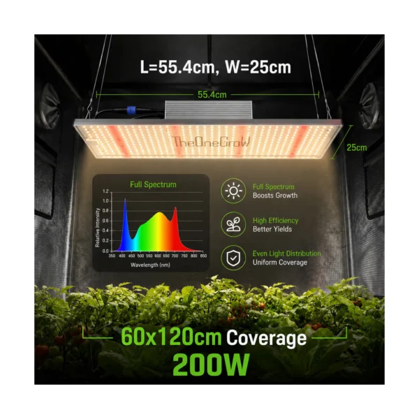 MA200 200W Full-Spectrum LED Grow Light product view 08