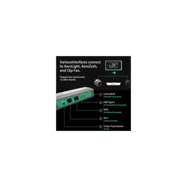 Grow Room Environmental Controller product view 06