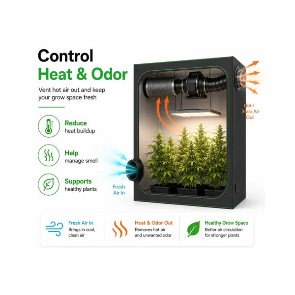 Inline Extractor Fan for Grow Tents product view 02