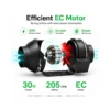 Inline Extractor Fan for Grow Tents product view 06