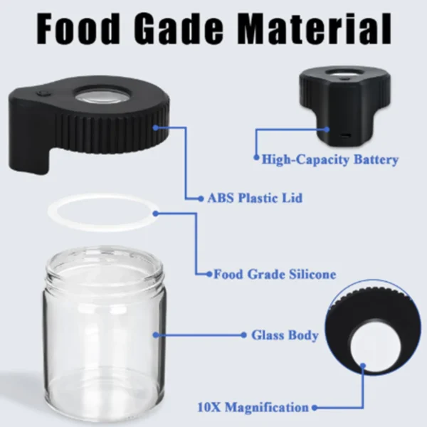 LED Glass Storage Jars with Magnifying Lid – product view 04 LED Glass Storage Jars with Magnifying Lid product view 04