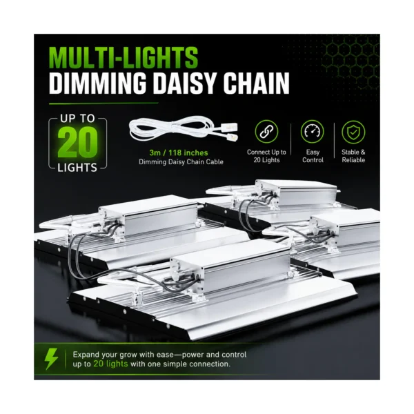 MA120 120W Quantum Board LED Grow Light product view 04