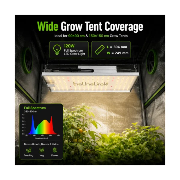 MA120 120W Quantum Board LED Grow Light product view 05