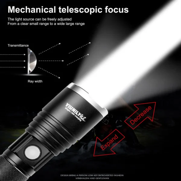 Rechargeable Portable Flashlight – product view 07 Rechargeable Portable Flashlight product view 07