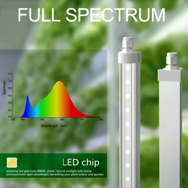 T8 LED Tube Grow Lights – 2-Pack & 4-Pack product view 04