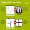 Trellis Netting for Grow Tents – product view 05 Trellis Netting for Grow Tents product view 05