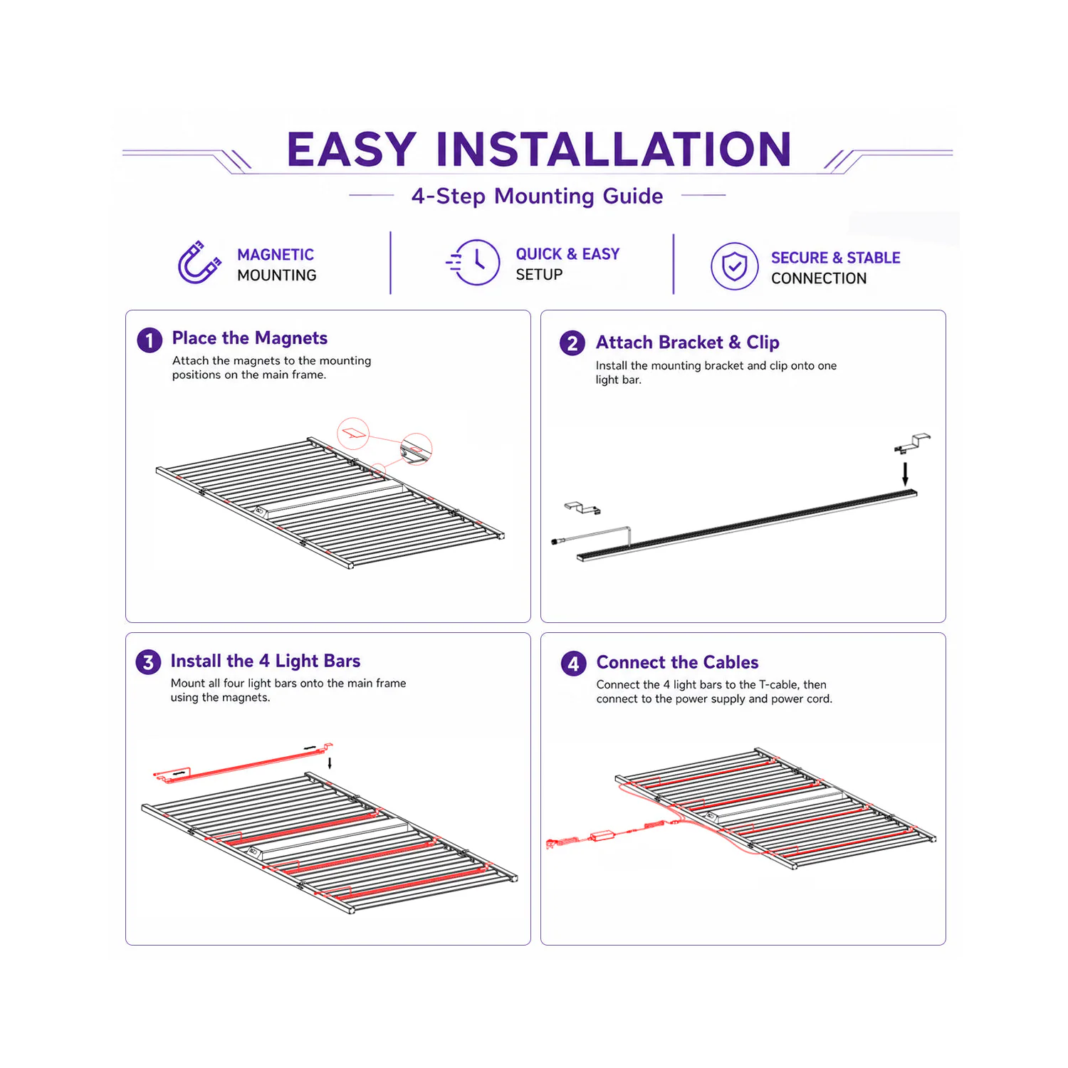 U120 120W UV+IR Supplemental Grow Light product view 02