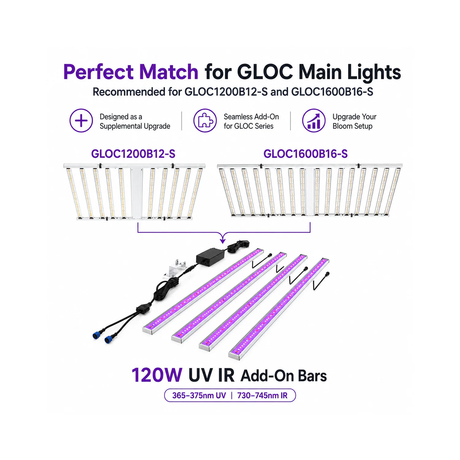 U120 120W UV+IR Supplemental Grow Light product view 03