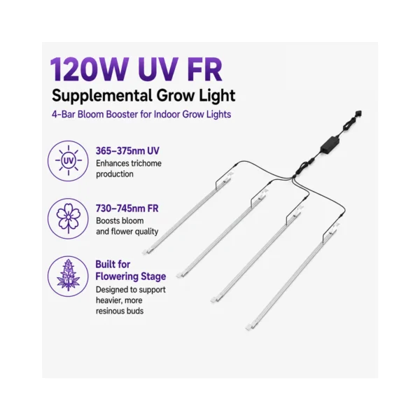 U120 120W UV+IR Supplemental Grow Light product view 04