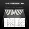 OC1000 1000W LED Grow Light product view 04