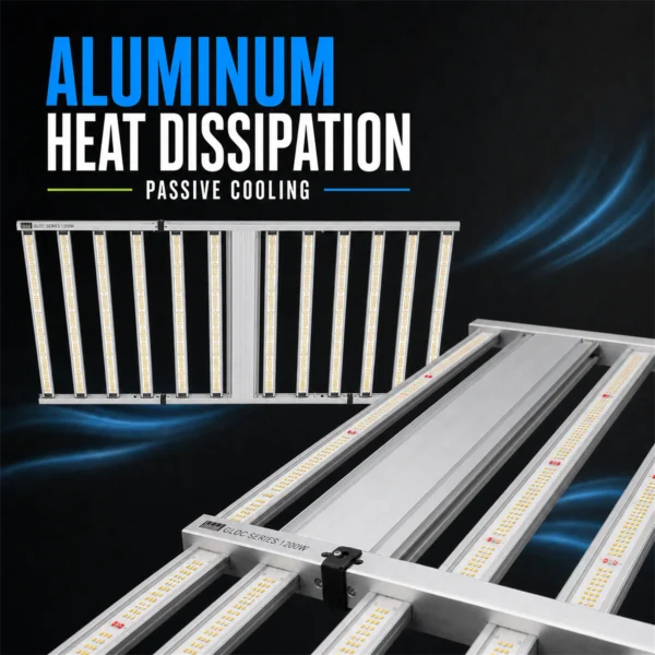 OC1200 1200W Foldable LED Grow Light – construction detail OC1200 1200W Foldable LED Grow Light construction and material details