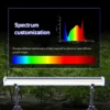 U120C 120W Under-Canopy LED Grow Light product view 09