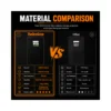 240x120x200cm Grow Tent product view 07