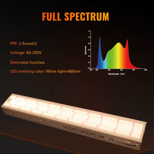 OC600 600W Greenhouse Supplemental LED Grow Light product view 10
