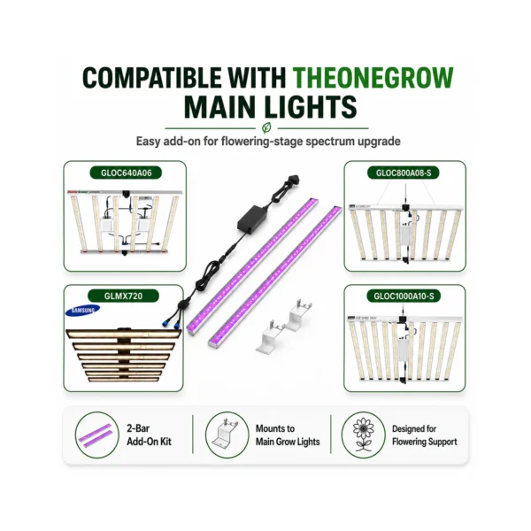 U60 60W UV+IR Supplemental Grow Light product view 04