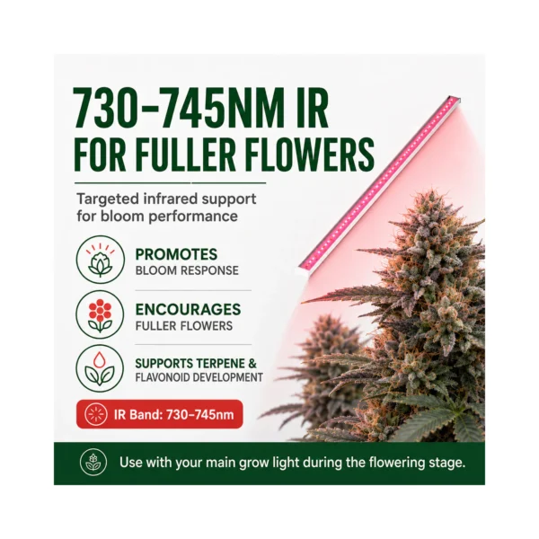 U60 60W UV+IR Supplemental Grow Light product view 09