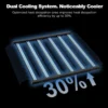 OC720 720W LED Grow Light product view 11
