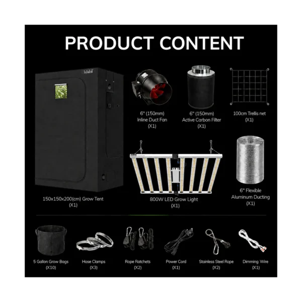 OCP800 800W High-Efficiency LED Grow Light product view 09