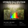 OCP800 800W High-Efficiency LED Grow Light product view 10