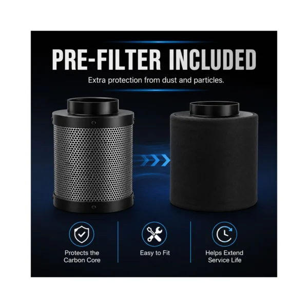 Grow Tent Carbon Filter – airflow detail Grow Tent Carbon Filter airflow and ventilation details