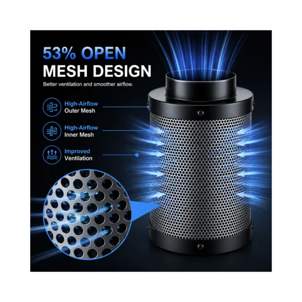 Grow Tent Carbon Filter – airflow detail Grow Tent Carbon Filter airflow and ventilation details