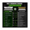 MA200 200W Full-Spectrum LED Grow Light product view 06