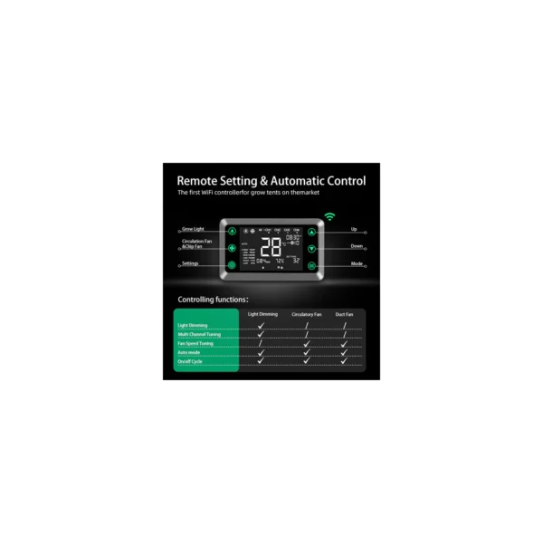 Grow Room Environmental Controller product view 07