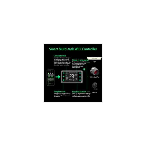 Grow Room Environmental Controller product view 08
