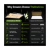 MA120 120W Quantum Board LED Grow Light product view 08